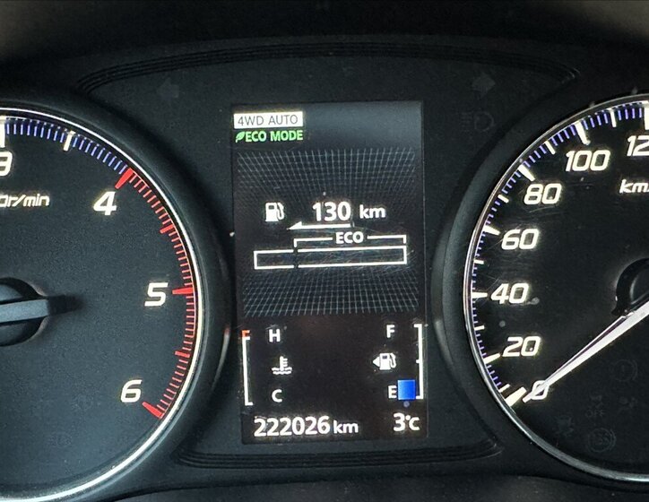 Mitsubishi Outlander SUV / Terénní 2,3 l 110 kw