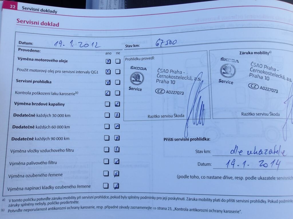 Škoda Octavia Kombi 0,0 103 kw