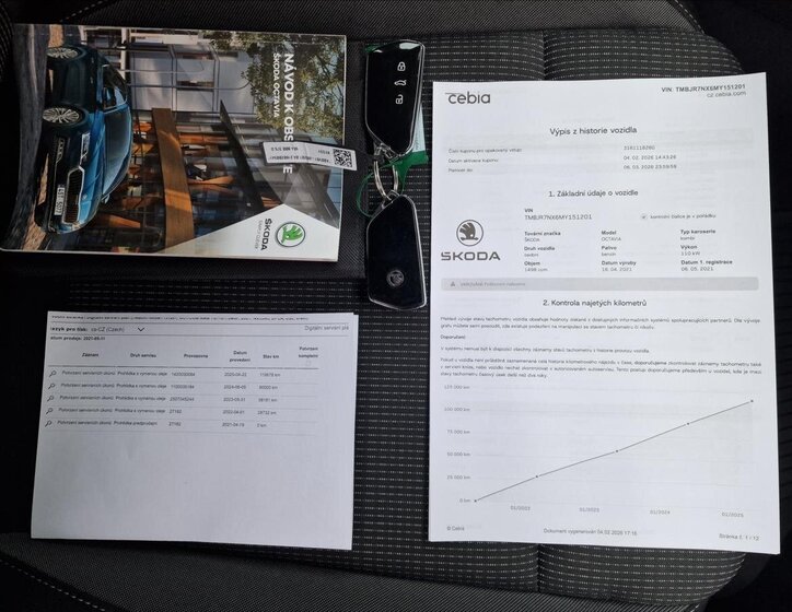 Škoda Octavia Kombi 1,5 l 110 kw