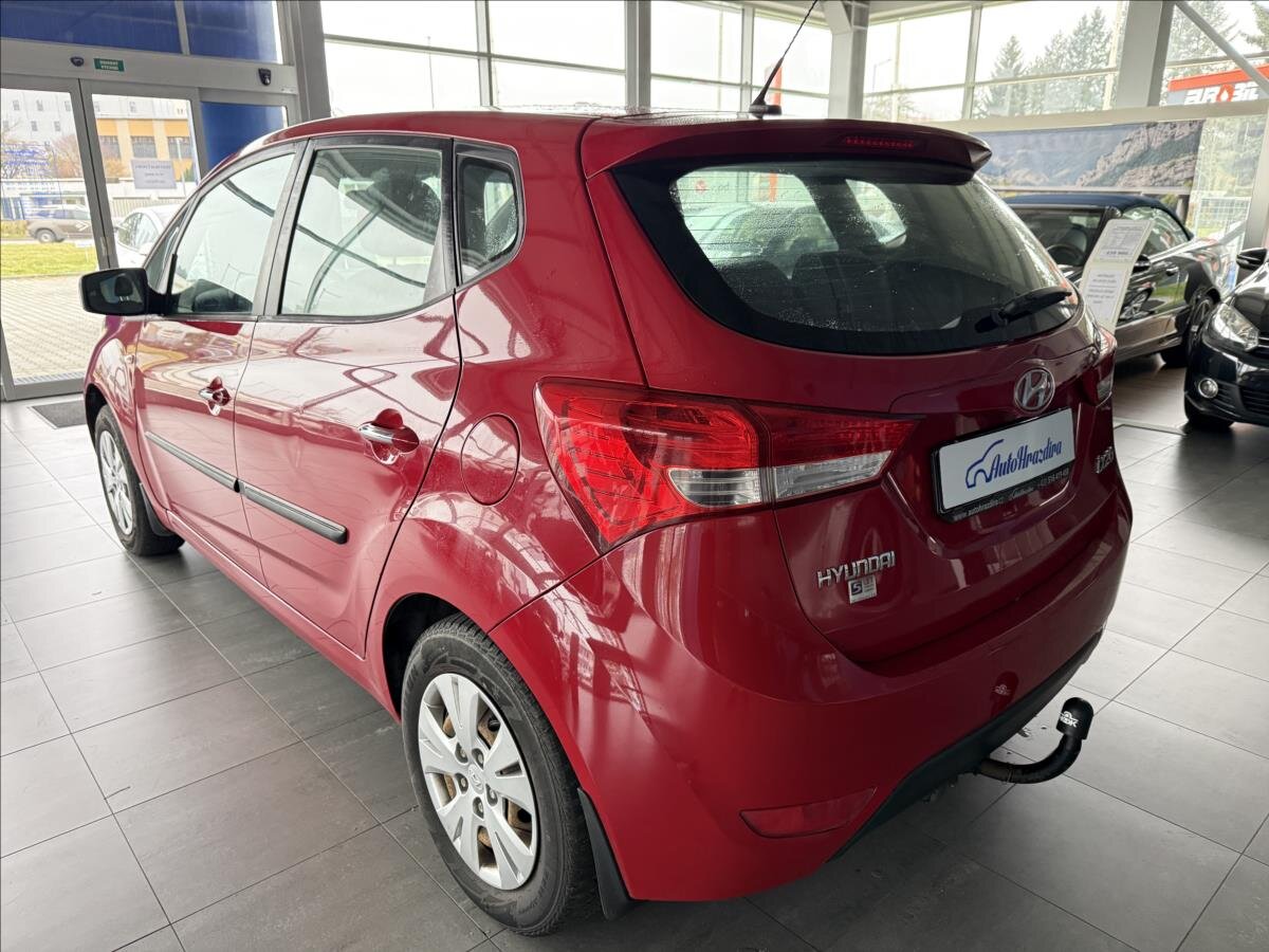 Hyundai ix20