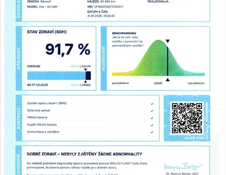 Renault ZOE Hatchback 0,0 100 kw