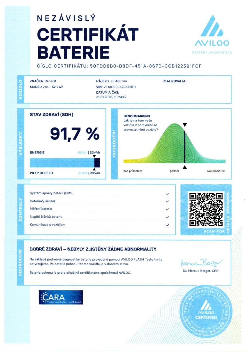 Renault ZOE Hatchback 0,0 100 kw