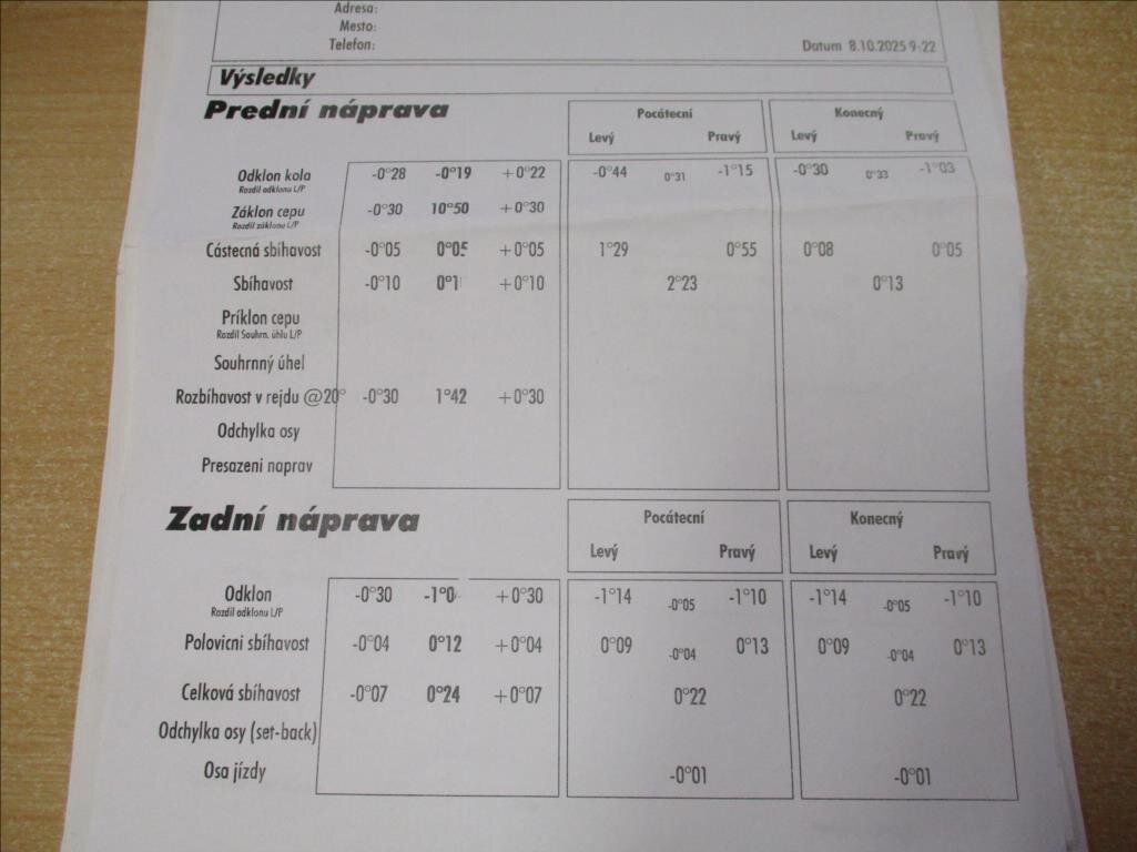 Mercedes-Benz Třídy C Sedan / Limuzína 1,8 l 115 kw