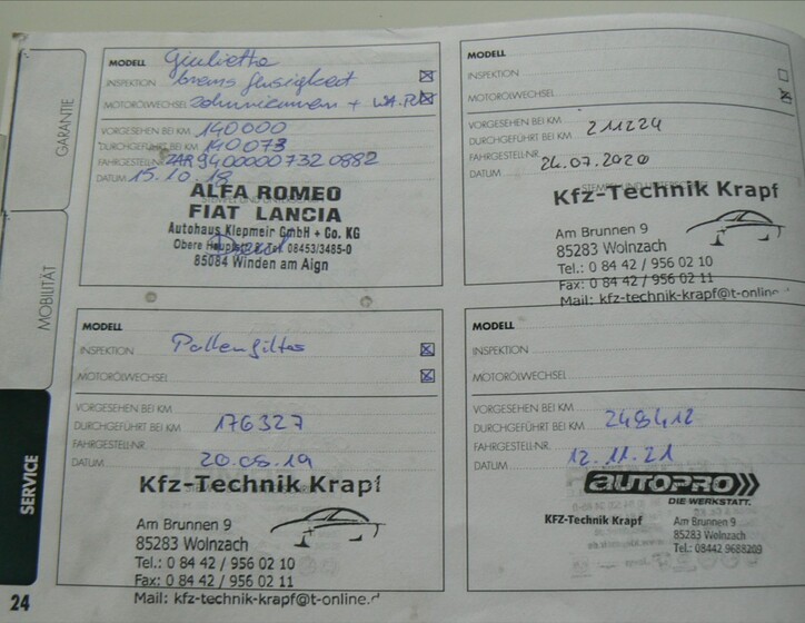 Alfa Romeo Giulietta 21