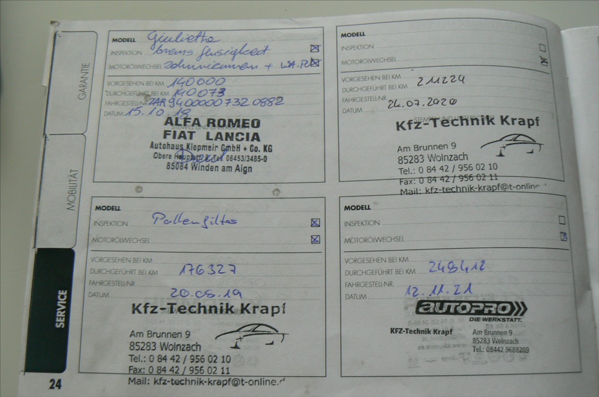 Alfa Romeo Giulietta