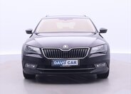 Škoda Superb Kombi 2,0 l 140 kw