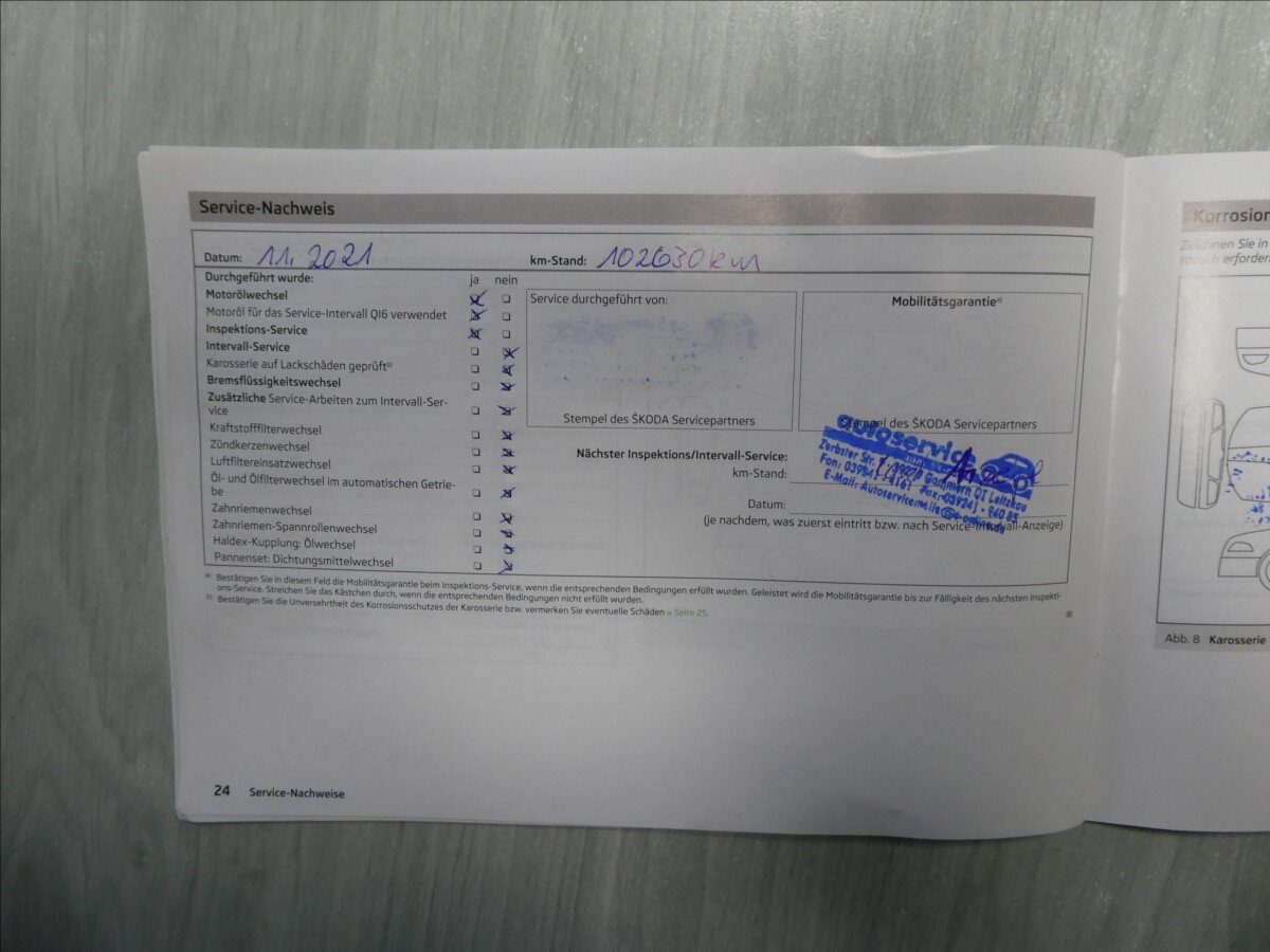 Škoda Fabia Hatchback 1,2 l 51 kw