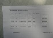 Hyundai Tucson SUV 1,6 l 85 kw