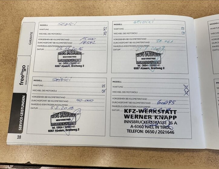 Fiat Sedici Hatchback 1,6 l 88 kw