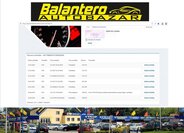 Škoda Octavia Kombi 2,0 l 103 kw