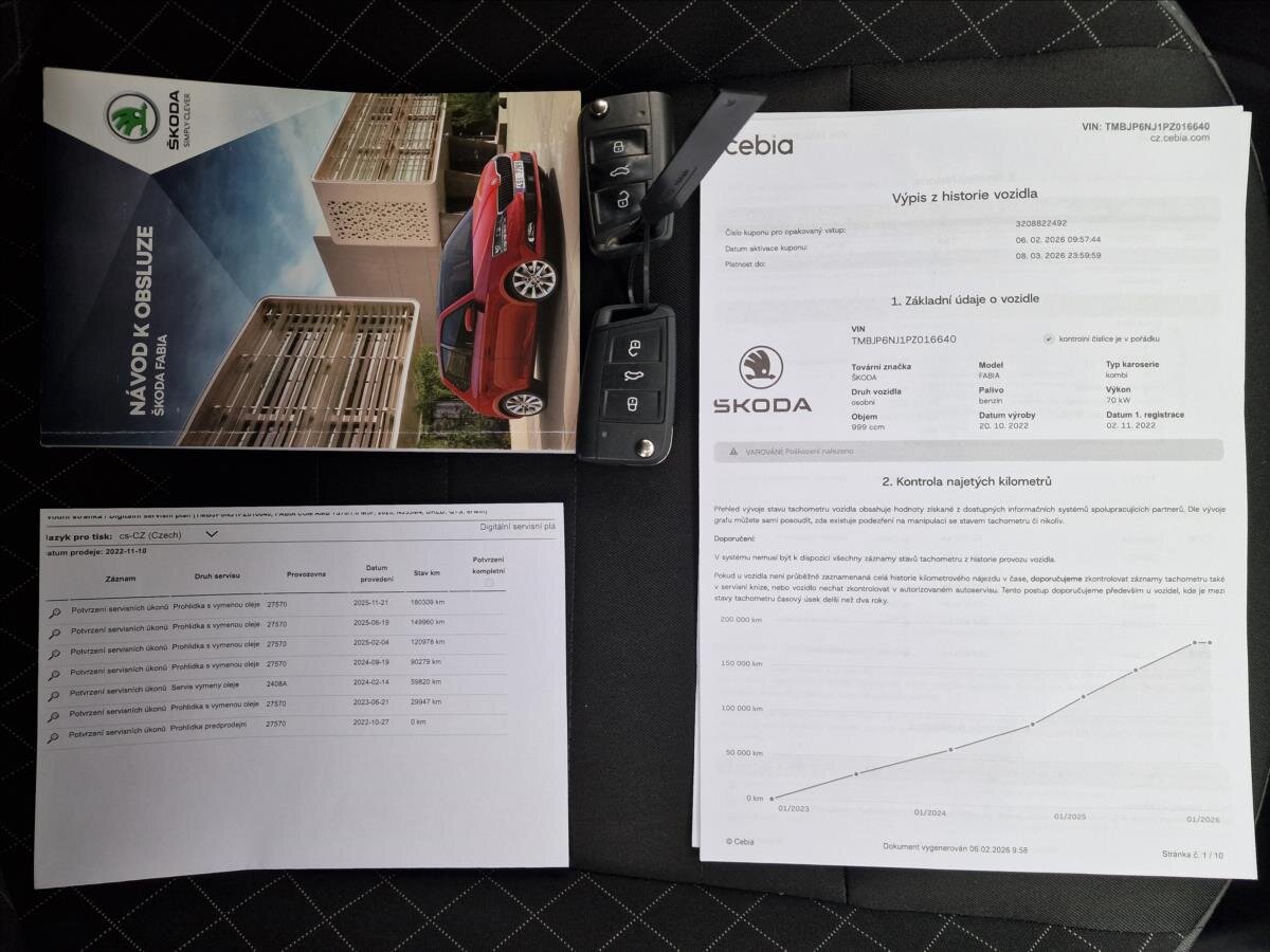 Škoda Fabia Kombi 999,0 70 kw