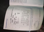 Volkswagen Tiguan SUV 0,0 90 kw