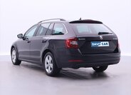 Škoda Octavia 5