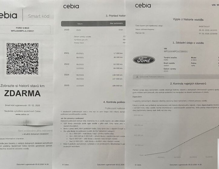 Ford S-MAX MPV 2,0 l 110 kw
