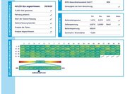 Nissan Leaf Hatchback 0,0 110 kw
