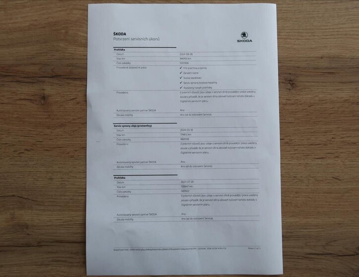 Škoda Fabia Kombi 1,2 l 66 kw