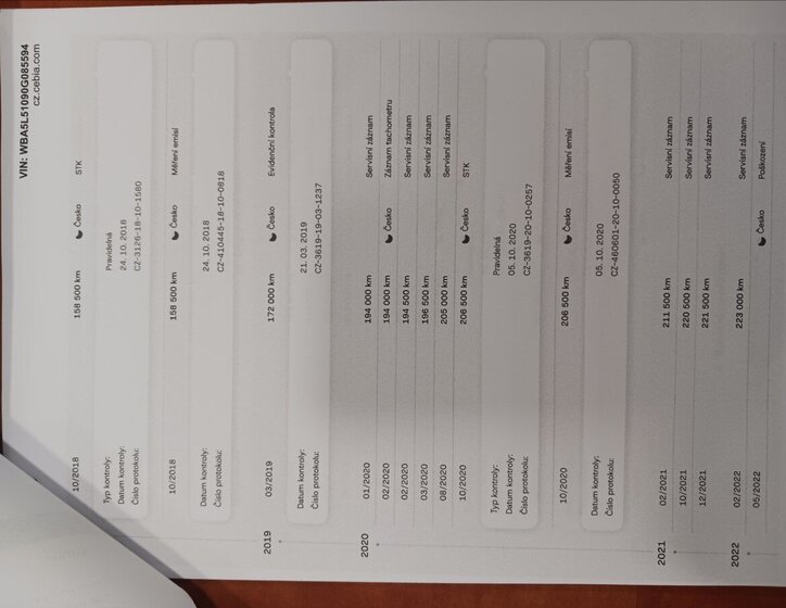 BMW Řada 5 Kombi 2,0 l 140 kw