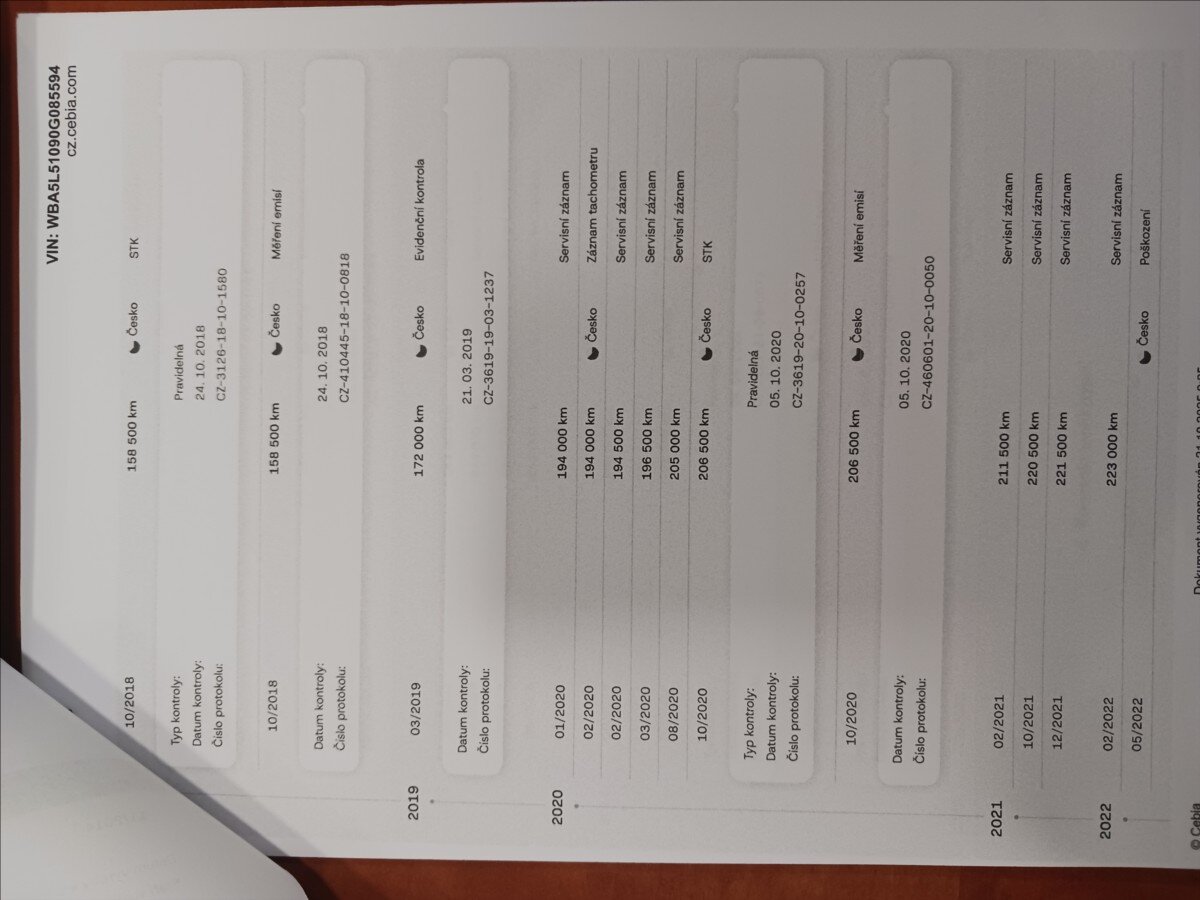 BMW Řada 5 Kombi 2,0 l 140 kw