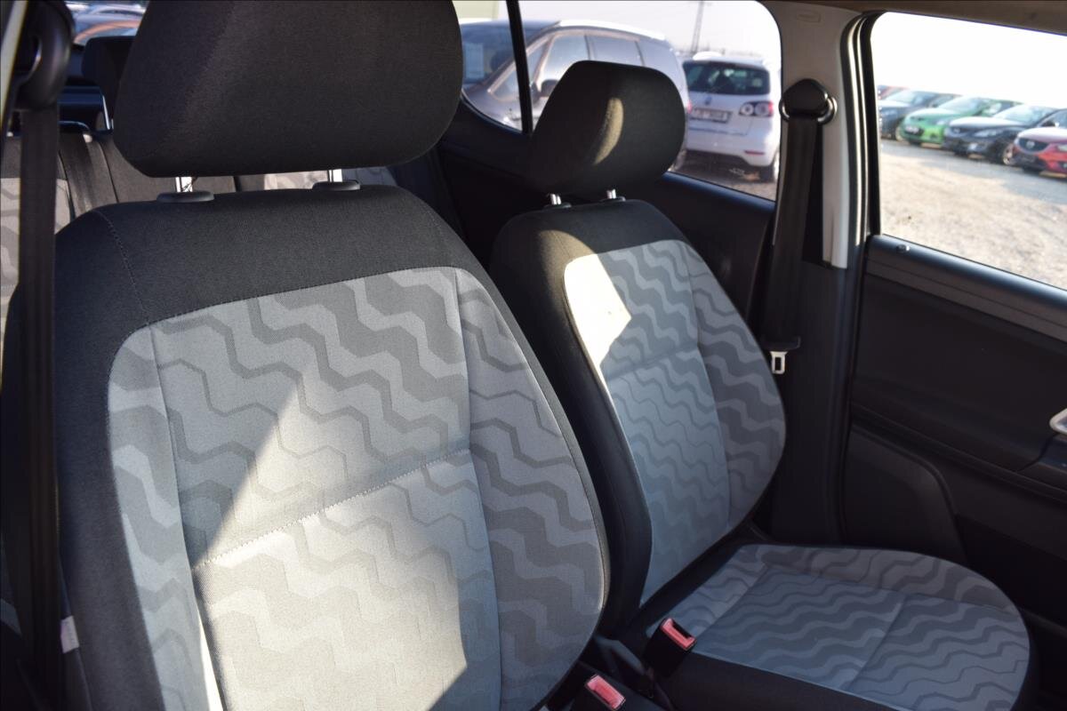 Škoda Fabia Hatchback 1,2 l 44 kw