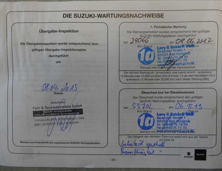 Suzuki Jimny SUV / Terénní 1,3 l 62 kw