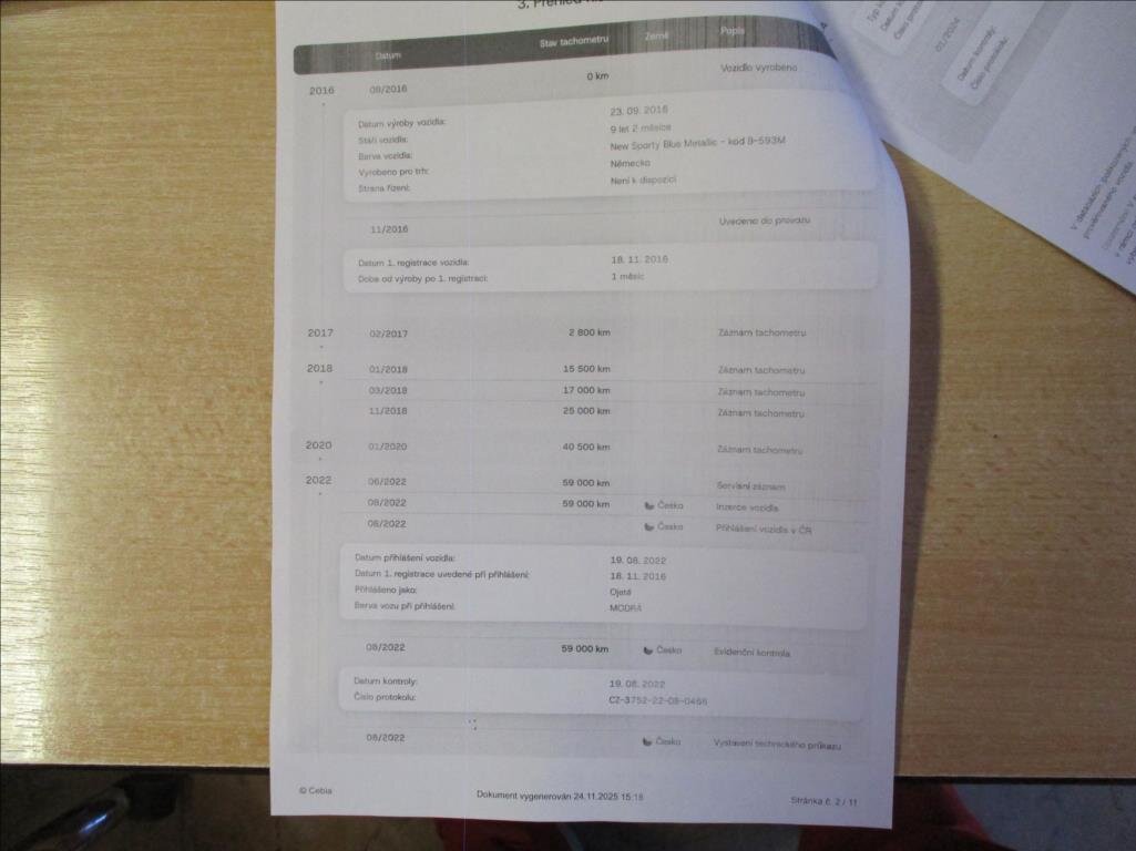 Honda HR-V SUV 1,5 l 96 kw