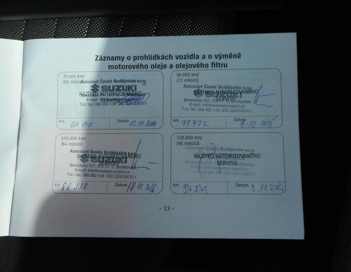 Suzuki SX4 Hatchback 1,6 l 79 kw