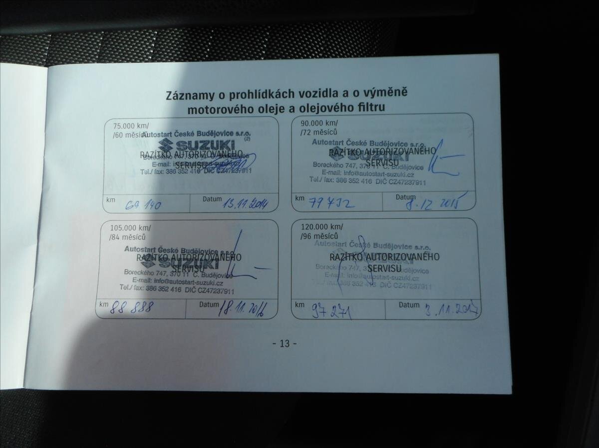 Suzuki SX4 Hatchback 1,6 l 79 kw