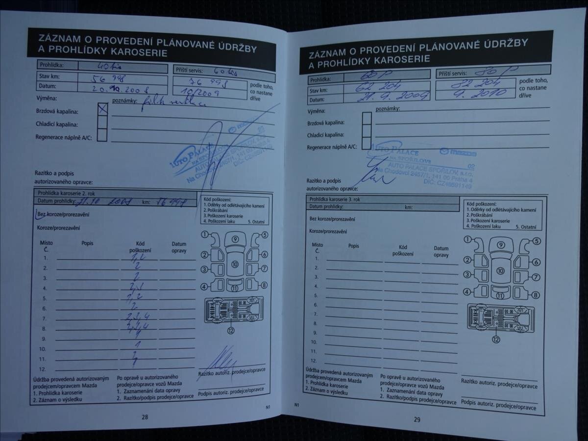 Mazda 6 Kombi 2,0 l 108 kw