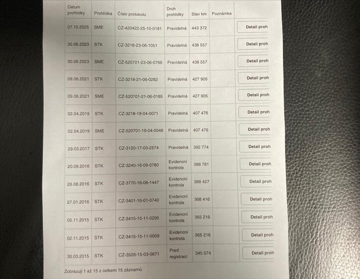 Volkswagen Caravelle Kombi 2,5 l 96 kw