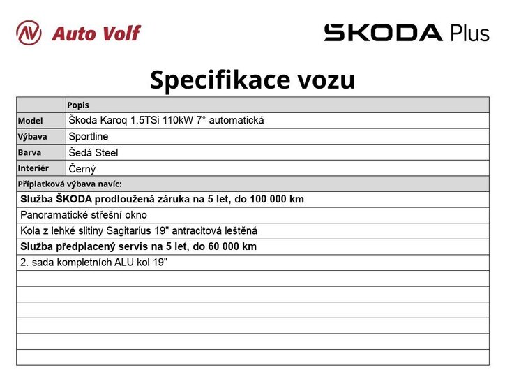 Škoda Karoq SUV / Terénní 1,5 l 110 kw