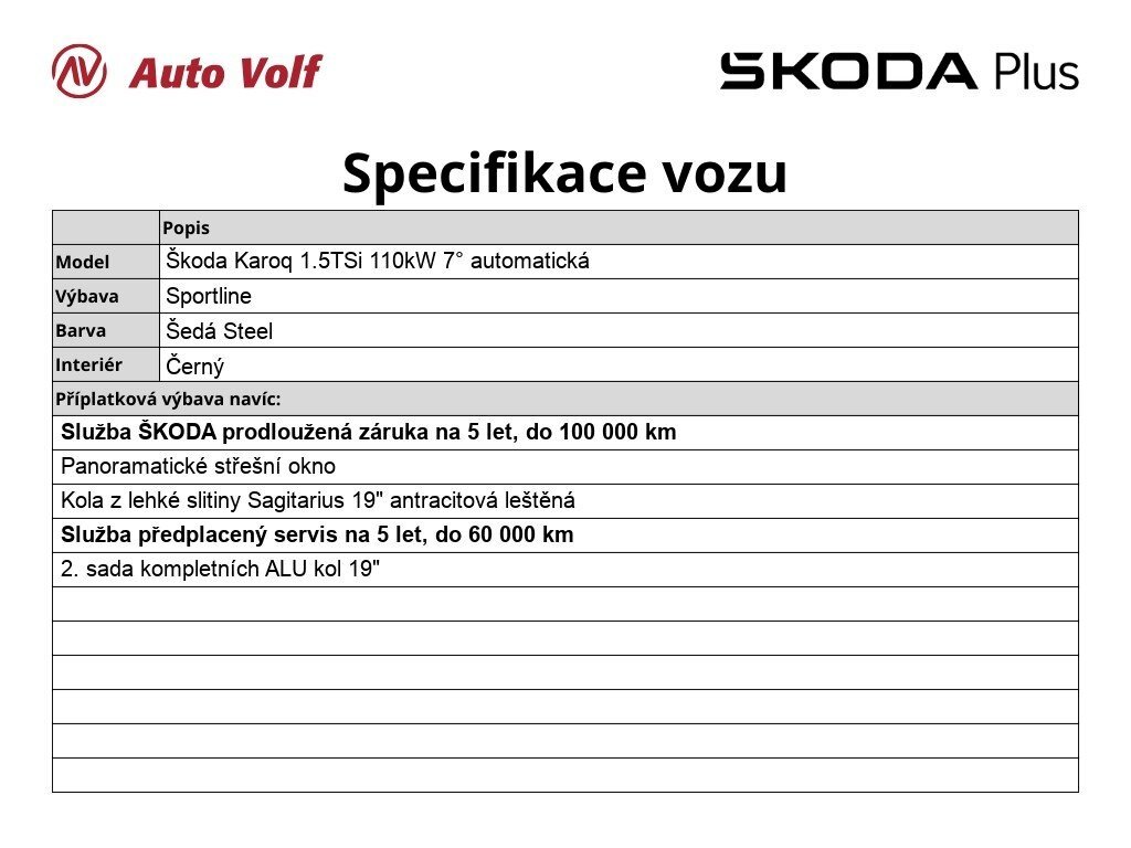 Škoda Karoq SUV / Terénní 1,5 l 110 kw