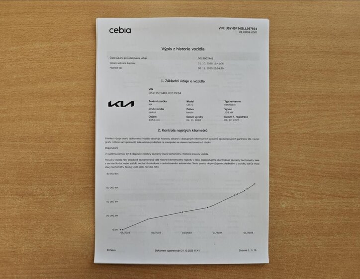 KIA XCeed SUV / Terénní 1,4 l 103 kw