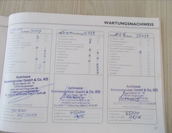 Fiat Sedici Hatchback 1,6 l 88 kw