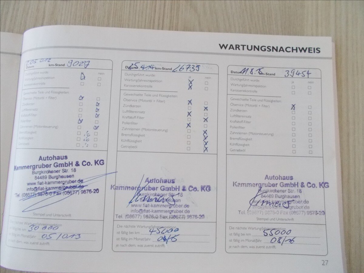 Fiat Sedici Hatchback 1,6 l 88 kw