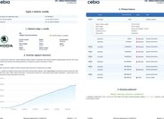 Škoda Scala Hatchback 1,5 l 110 kw