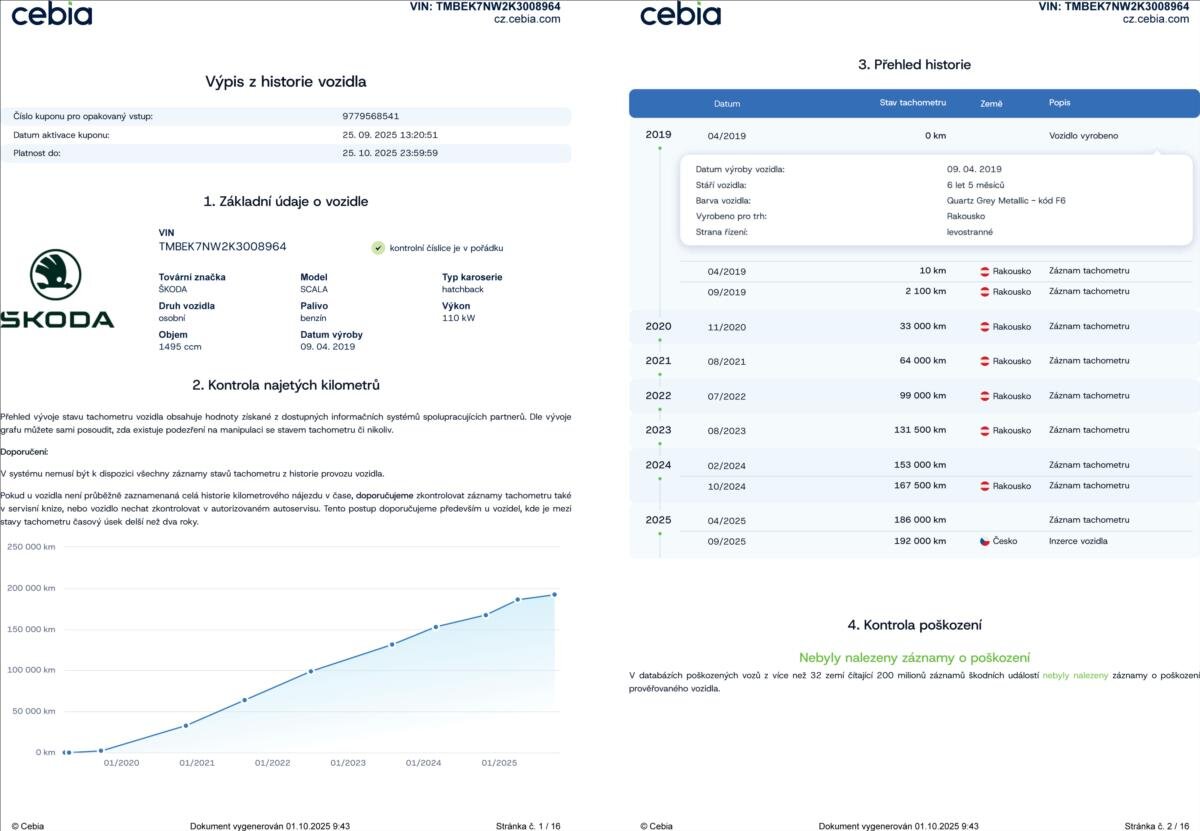 Škoda Scala Hatchback 1,5 l 110 kw