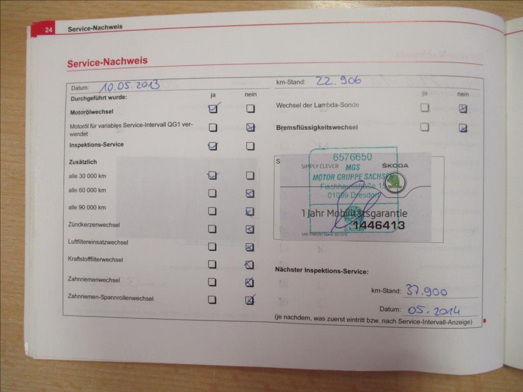 Škoda Fabia Hatchback 1,4 l 55 kw