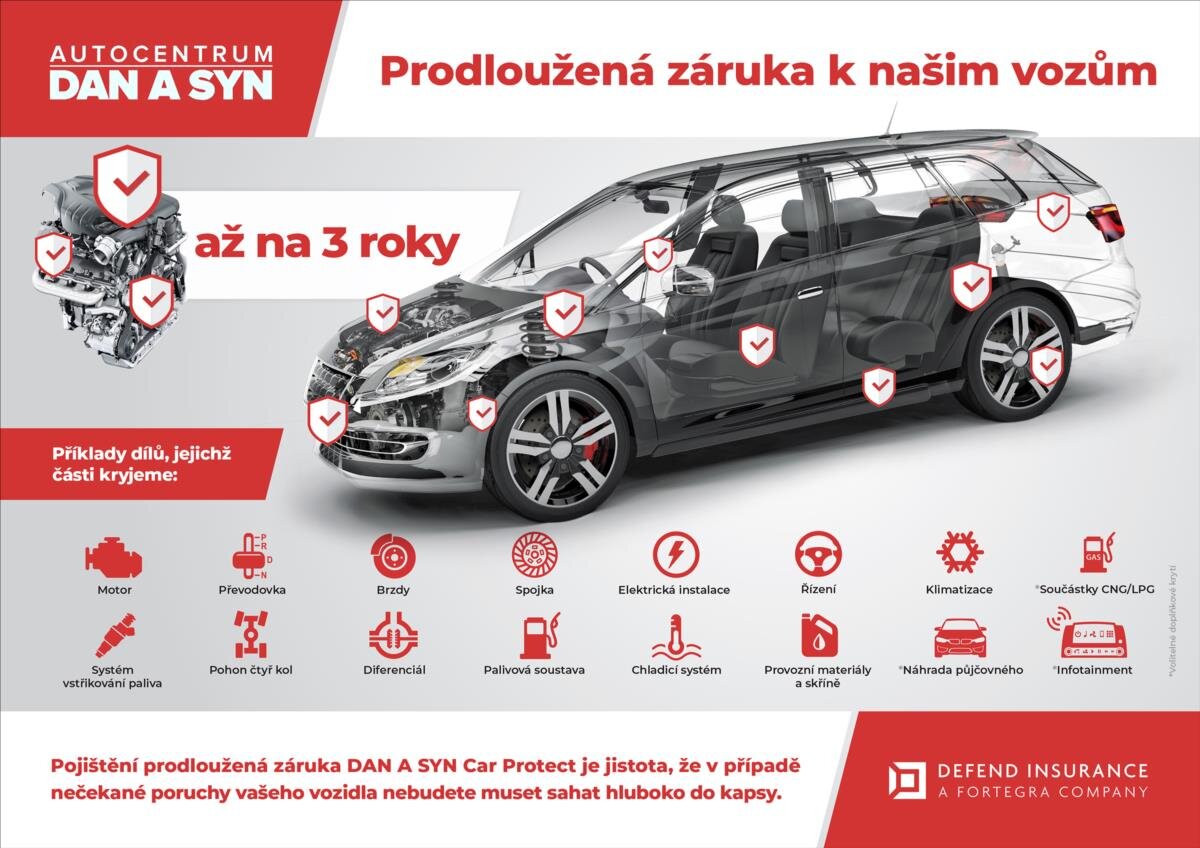 Dacia Lodgy Kombi 1,5 l 66 kw