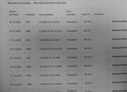 Mercedes-Benz Třídy V Ostatní 2,1 l 140 kw