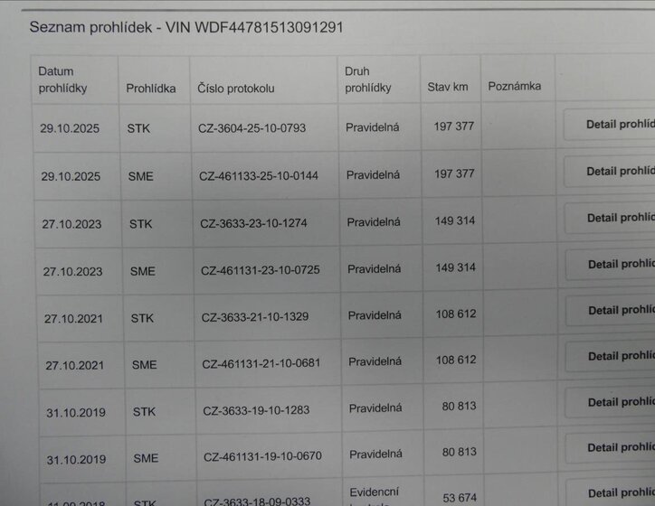 Mercedes-Benz Třídy V Ostatní 2,1 l 140 kw