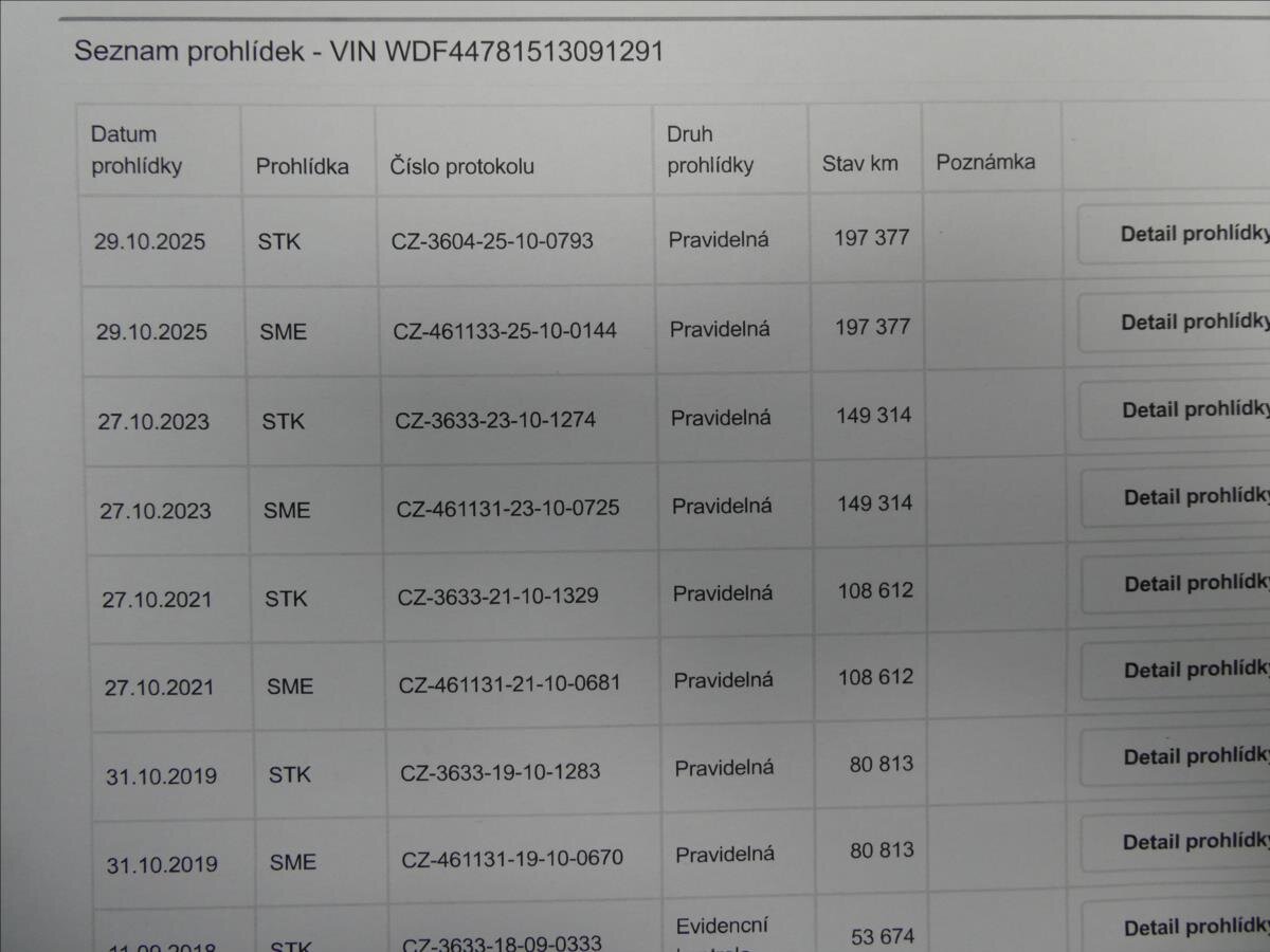 Mercedes-Benz Třídy V Ostatní 2,1 l 140 kw