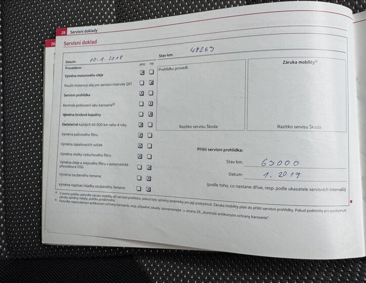 Škoda Fabia Hatchback 1,2 l 63 kw