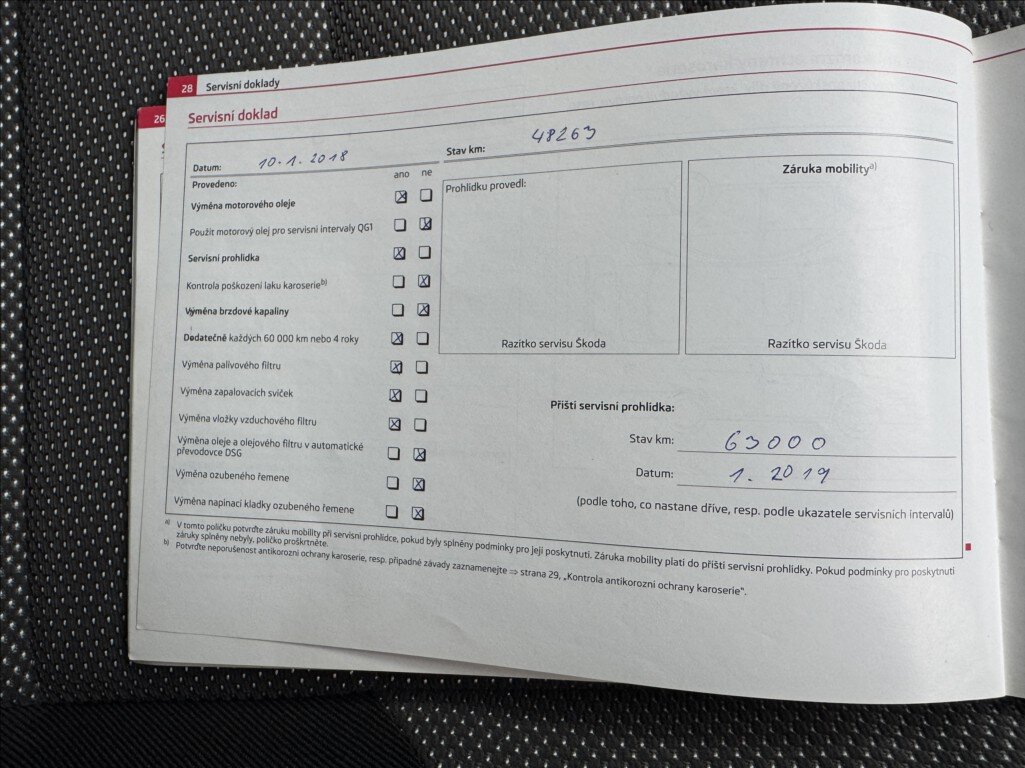 Škoda Fabia Hatchback 1,2 l 63 kw