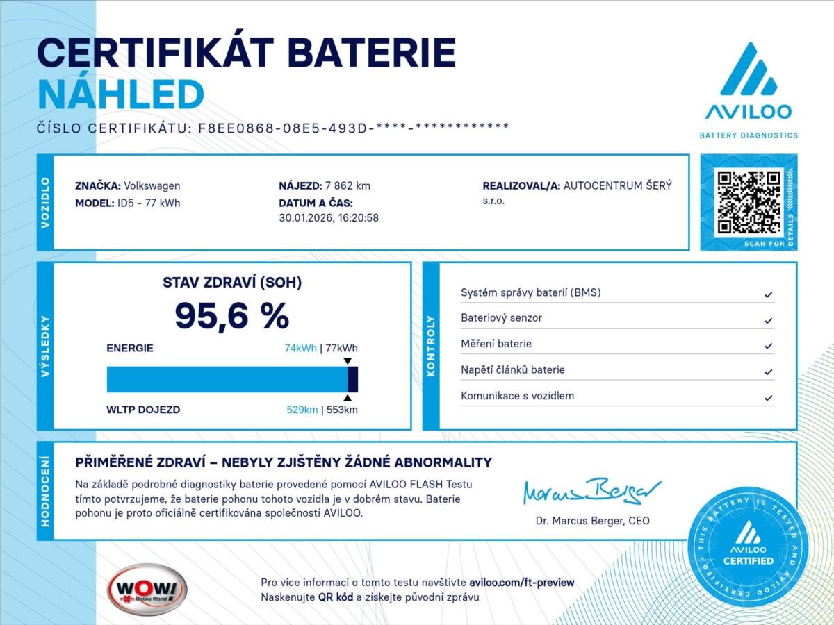 Volkswagen ID.5 SUV / Terénní 0,0 220 kw