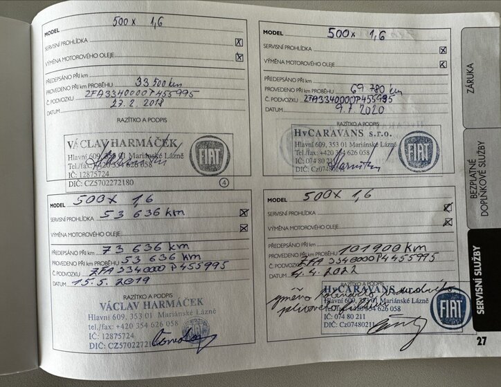 Fiat 500X Hatchback 1,6 l 88 kw