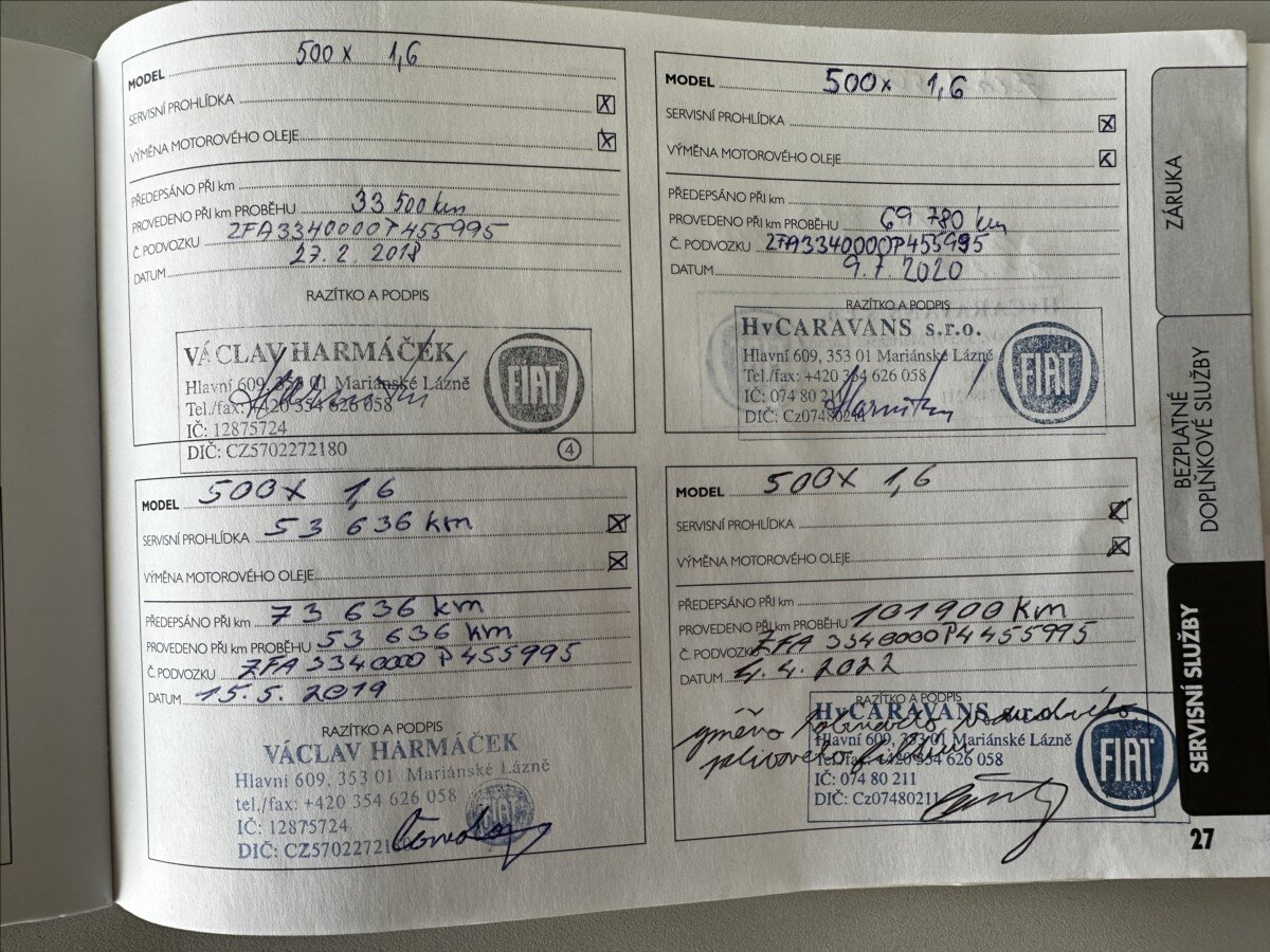 Fiat 500X Hatchback 1,6 l 88 kw