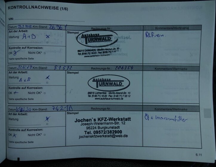 Renault Kadjar SUV / Terénní 1,3 l 103 kw