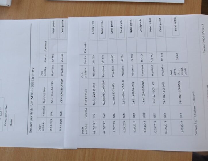 Ford Mondeo Hatchback 2,0 l 103 kw