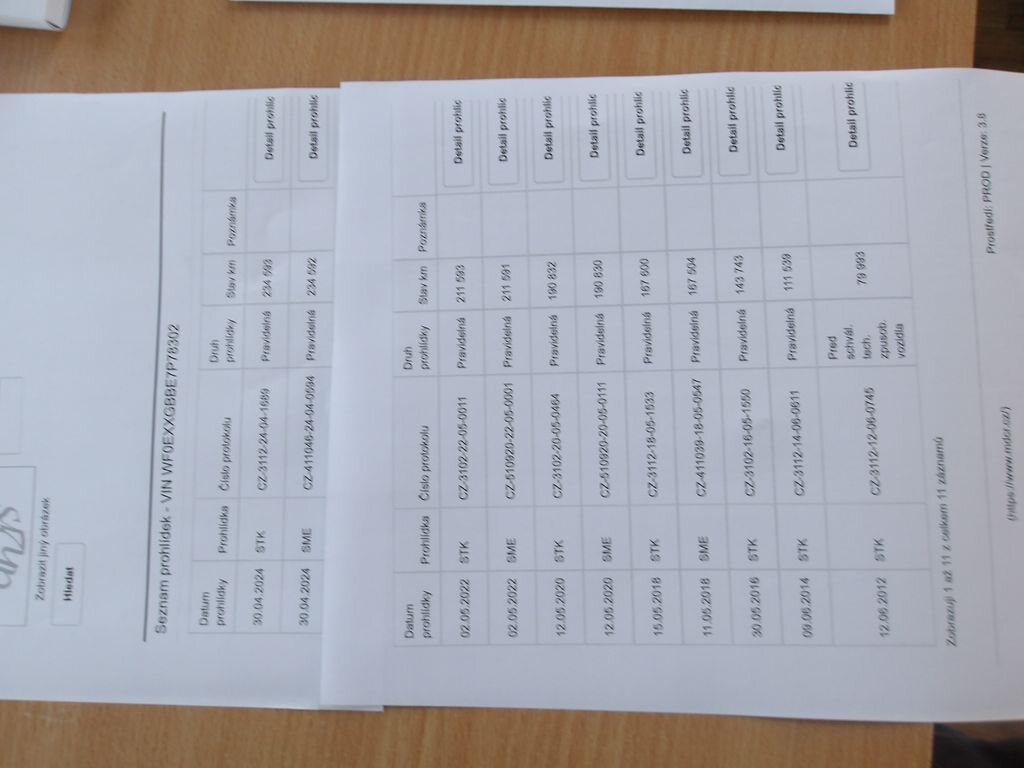 Ford Mondeo Hatchback 2,0 l 103 kw