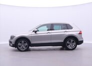Volkswagen Tiguan SUV / Terénní 2,0 l 132 kw